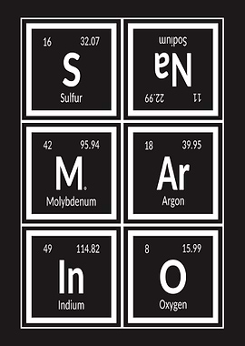 San Marino Periodic Table