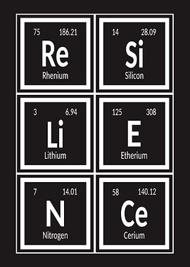 Elements of Resilience