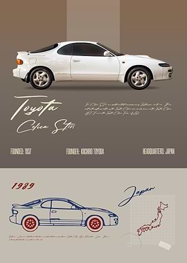 Toyota Celica ST185