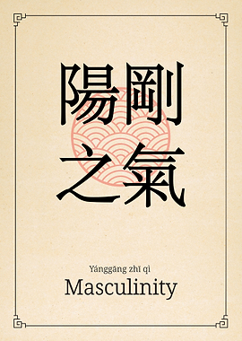 Masculinity China Style