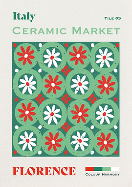 Ceramic Tile Market Italy