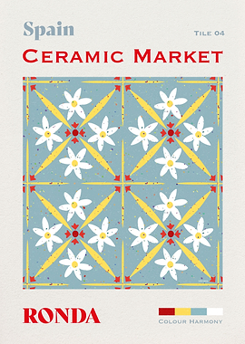 Ceramic Tile Market Spain