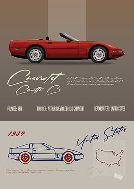 Chevrolet Corvette C4
