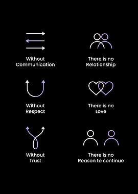 Respect Love and Trust