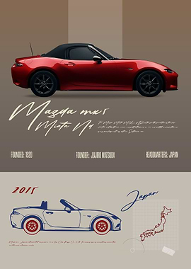 Mazda MX5 Miata ND