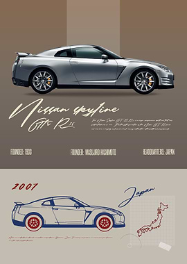 Nissan Skyline GTR R35