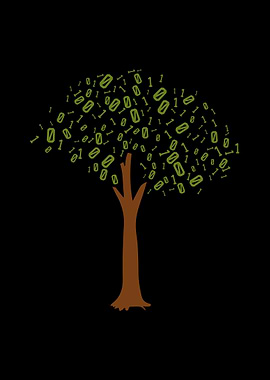 Binary Tree Coder