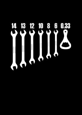 Wrench set