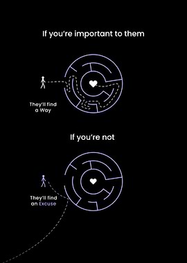 They find a way or excuse