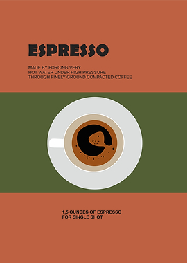 espresso
