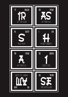 Irasshaimase Elements