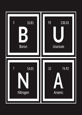 Buna Elements