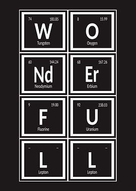 Wonderful Elements