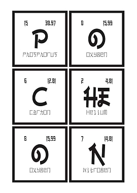Pocheon Periodic Table