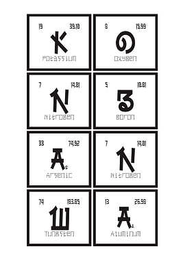 Konbanwa Elements