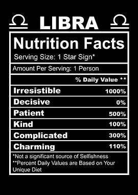 Libra nutrition