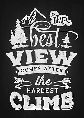 Hardest Climb