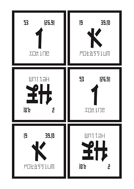 Ikeh Ikeh Periodic Table