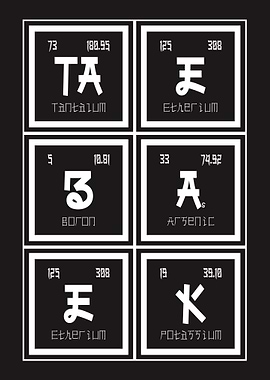 Taebaek Periodic Table