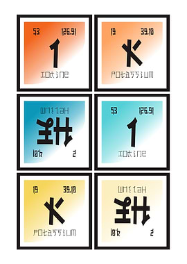 Ikeh Ikeh Periodic Table