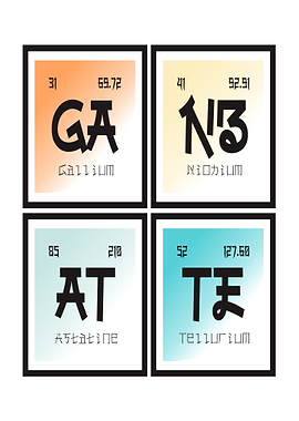 Ganbatte Table of Elements