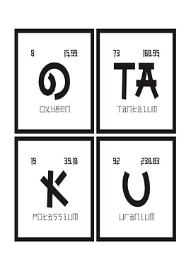Otaku Table of Elements
