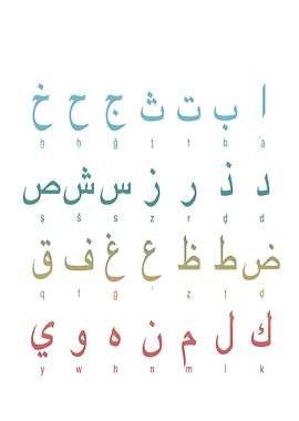ALPHABET ARAB