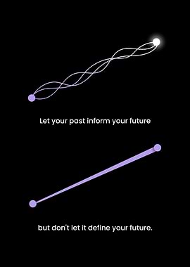 Past Informs The Future