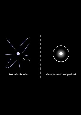 Power VS Competence