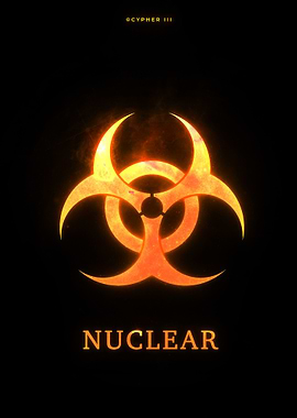 Biohazard Nuclear symbol