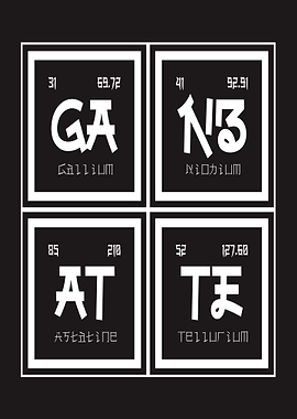 Ganbatte Periodic Table