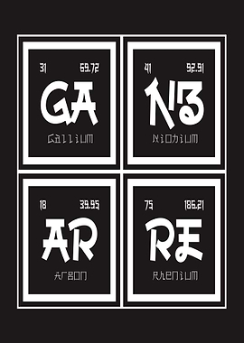 Ganbarre of Elements