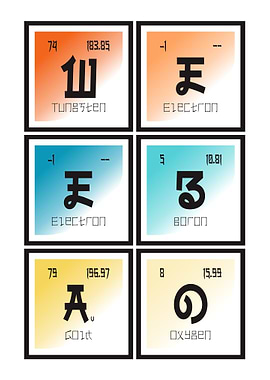 Weebao of Elements