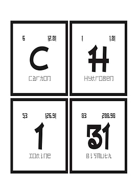 Chibi Periodic Table