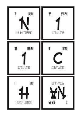 Niichan Periodic Table