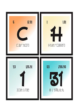 Chibi Periodic Table