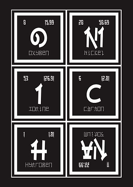 Oniichan Periodic Table