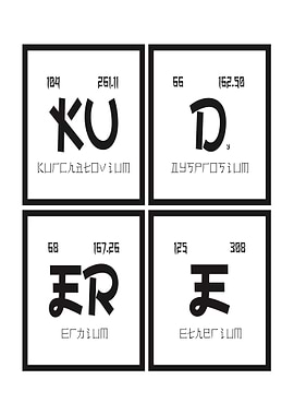 Elements of Kudere