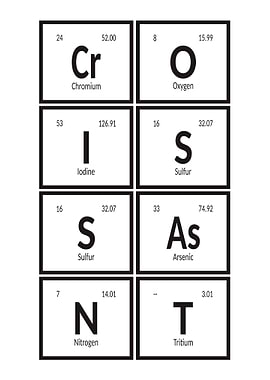 Croissant Periodic Table