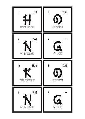Hongkong Table of Elements