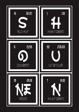 Shounen Table of Elements