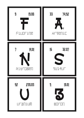 Fansub Table of Elements