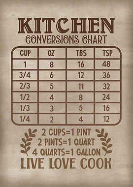 Live love cook kitchen