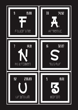 Fansub Periodic Table