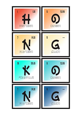 Hongkong Periodic Table