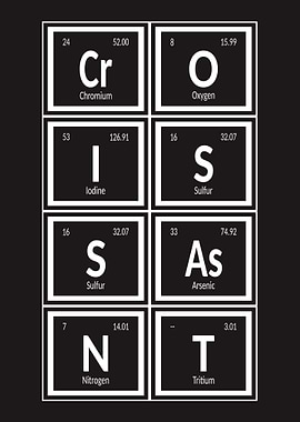 Croissant Table of Element