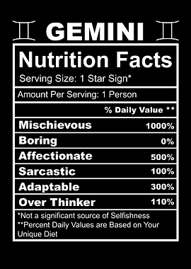Gemini Zodiac nutrition