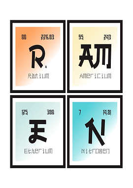 Ramen Periodic Table