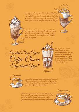 Your Coffee Your Choice