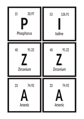 Pizza Periodic Table